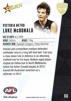 2012 Select Future Force #66 Luke McDonald Back